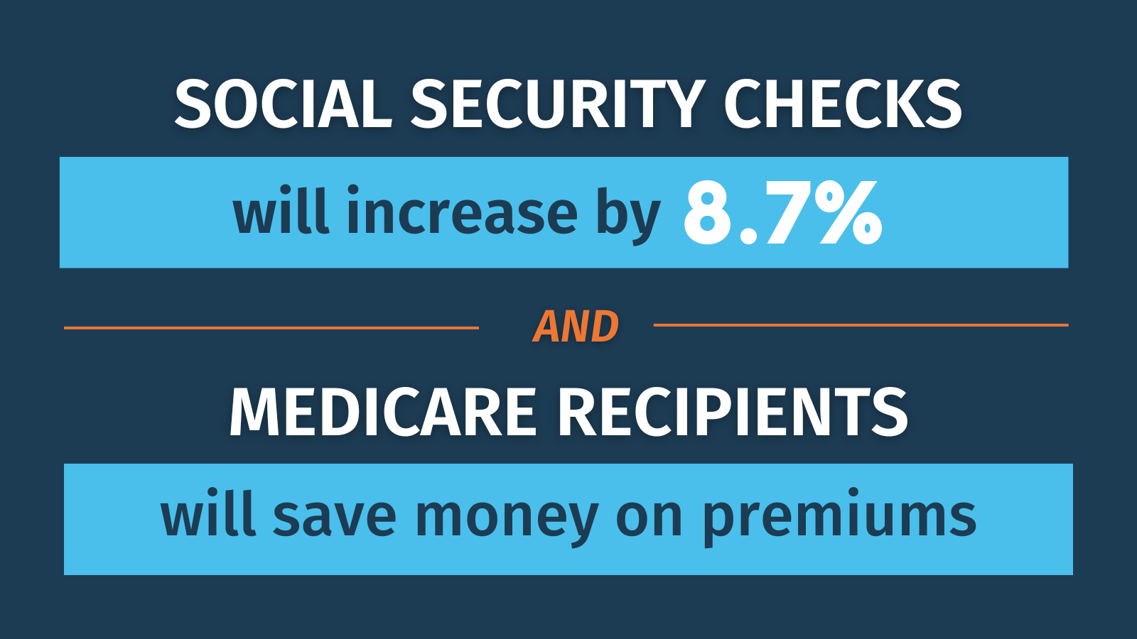 SS Medicare v2